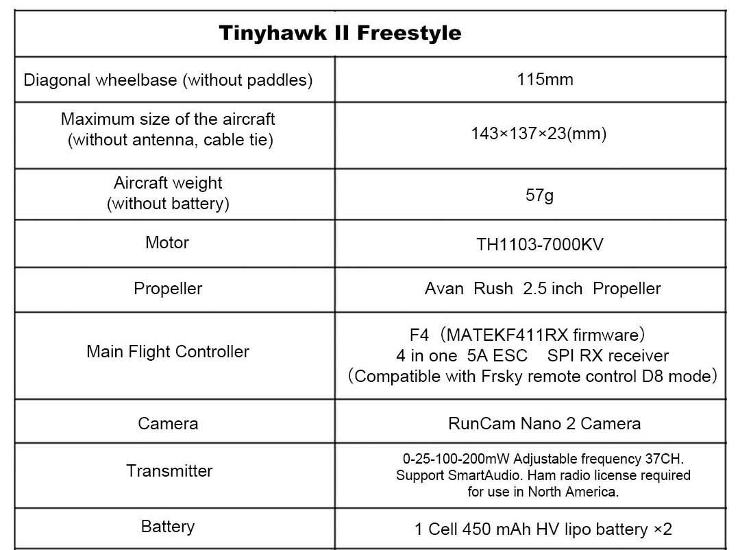 EMAX Tinyhawk II Freestyle børsteløs FPV RTF