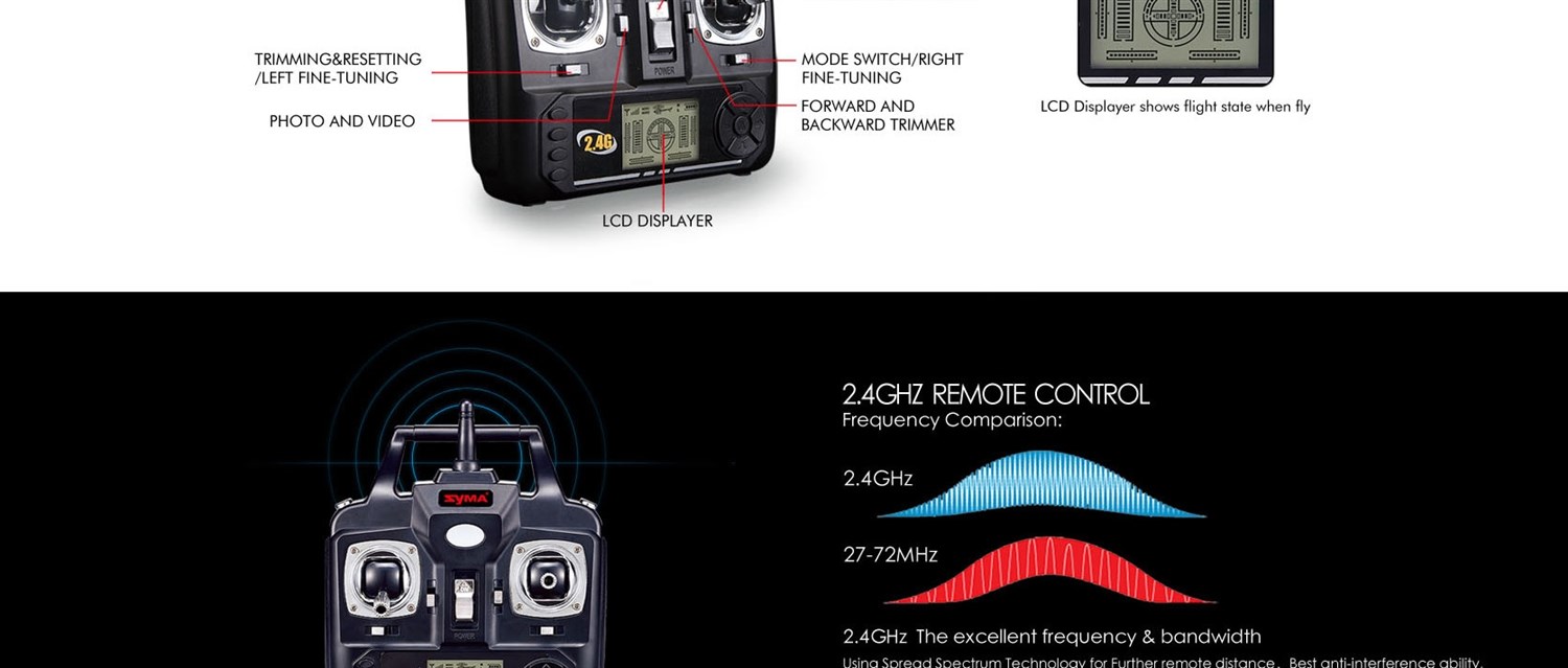 Syma X5SW drone - Med HD kamera & WIFI-link