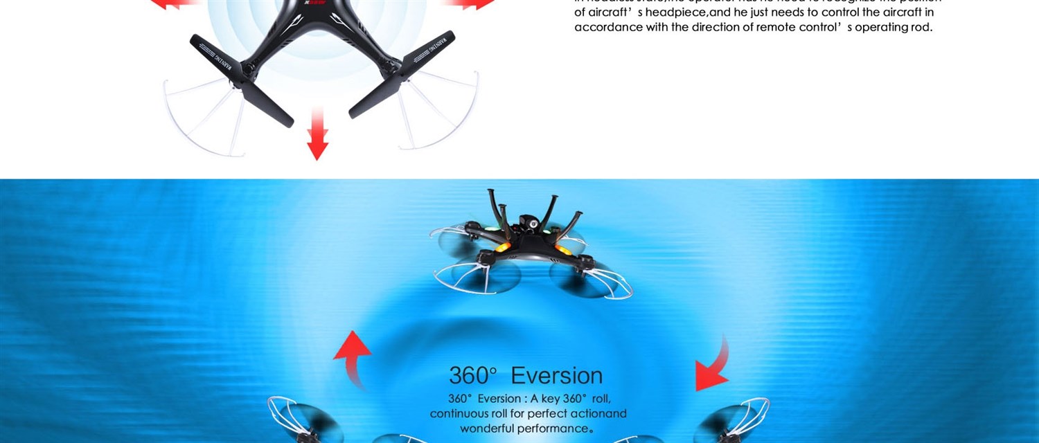 Syma X5SW drone - Med HD kamera & WIFI-link