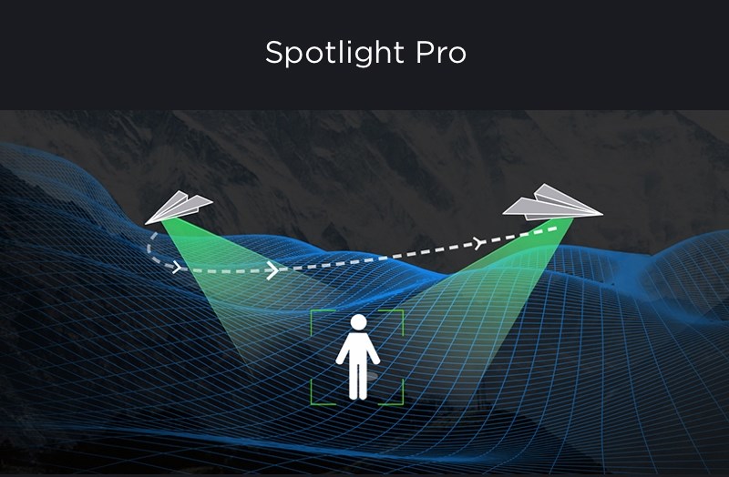 DJI Inspire 2 (ProRes/CinemaDNG) RTF