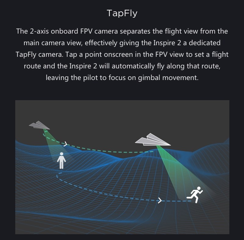 DJI Inspire 2 (ProRes/CinemaDNG) RTF