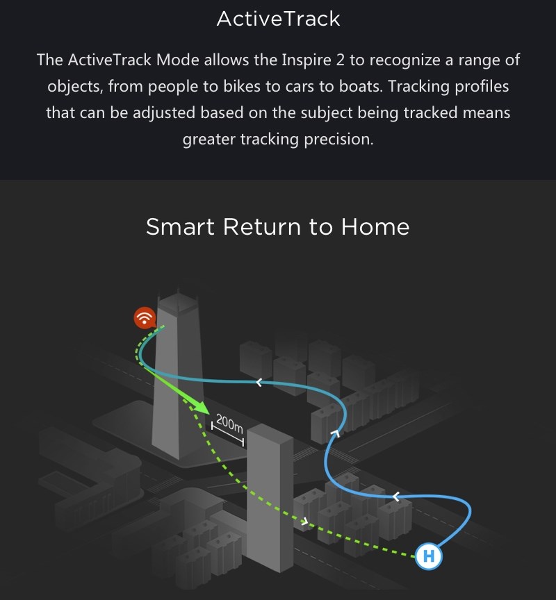 DJI Inspire 2 (ProRes/CinemaDNG) RTF