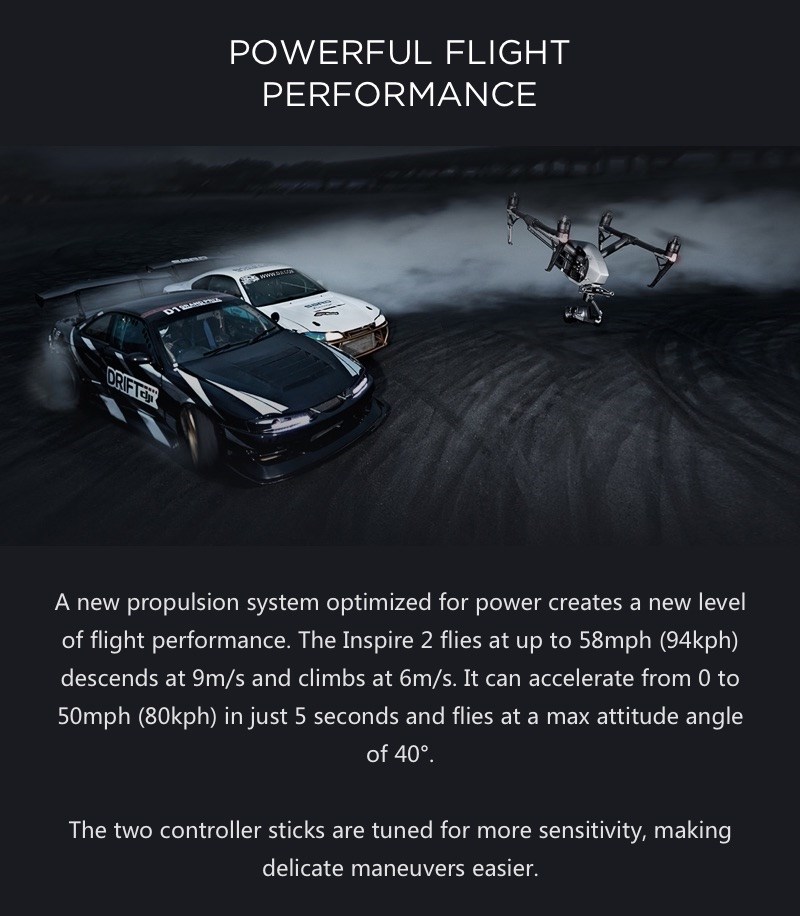 DJI Inspire 2 (ProRes/CinemaDNG) RTF