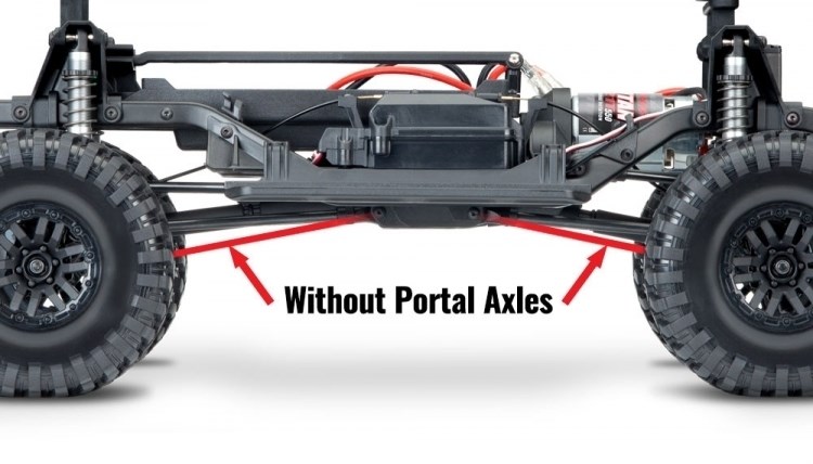 Traxxas TRX-4 Kit 1/10