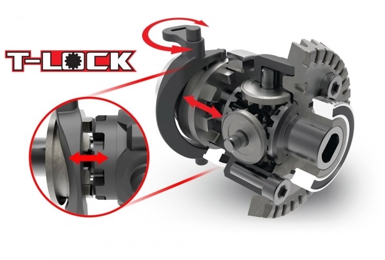 Traxxas TRX-4 Kit 1/10