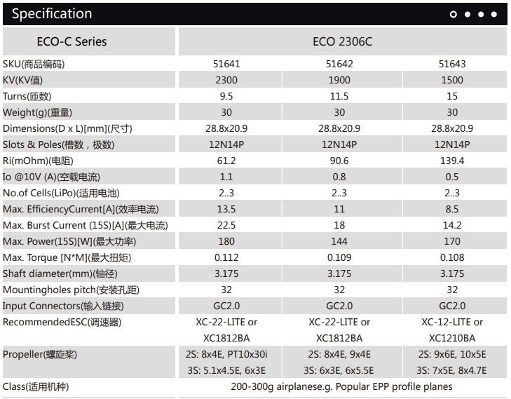 Dualsky ECO 2306C V2 1900KV 30gram