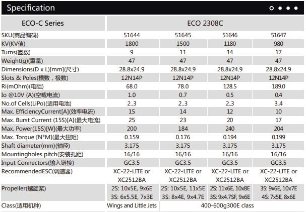 Dualsky ECO 2308C V2 1800KV 47gram