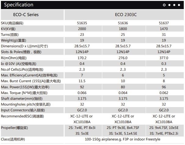 Dualsky ECO 2303C V2 1800KV 19gram Indendrs