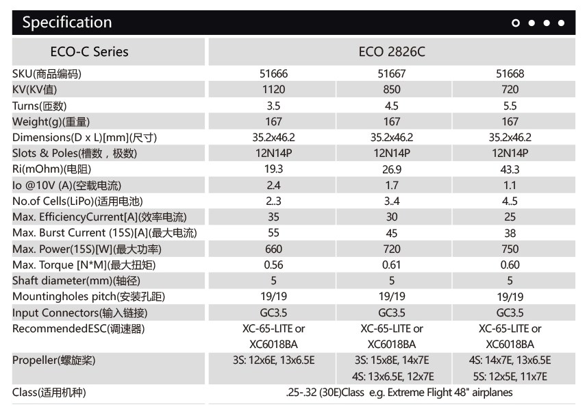 Dualsky ECO 2826C V2 720KV 167gram