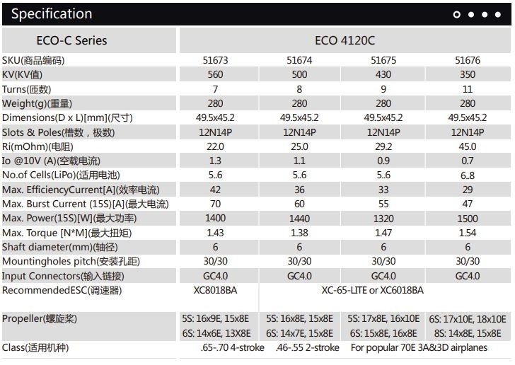 Dualsky ECO 4120C V2 350KV 280gram