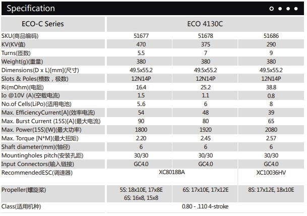 Dualsky ECO 4130C V2 375KV 380gram
