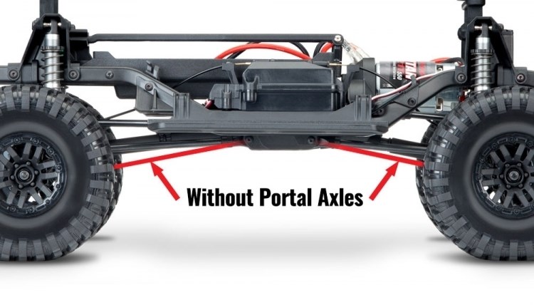 Traxxas TRX-4 Land Rover Defender Orange 1/10 RTR