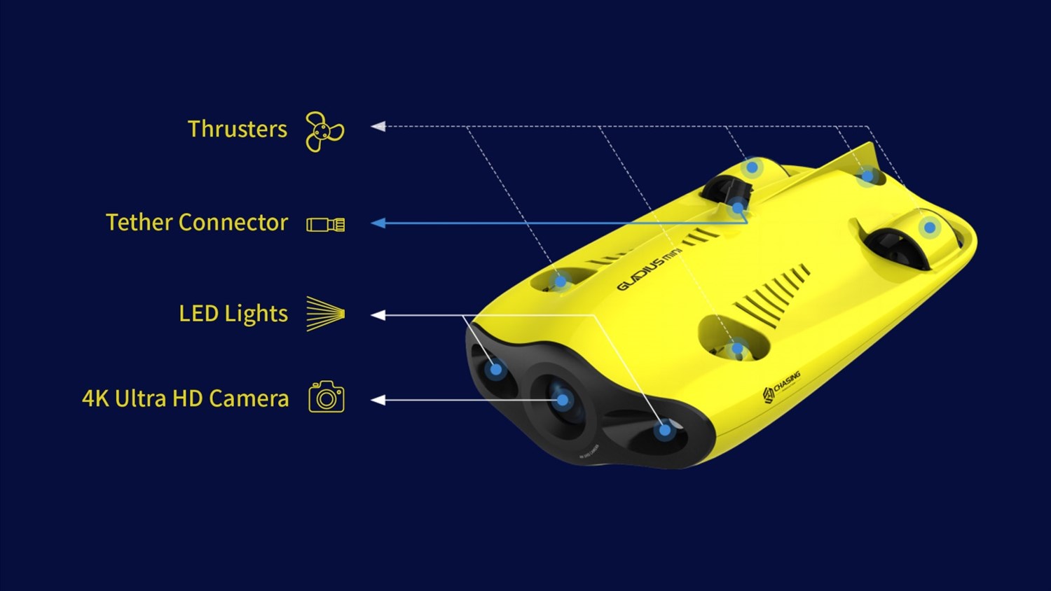 Gladius mini  50m - Underwater drone / ROV