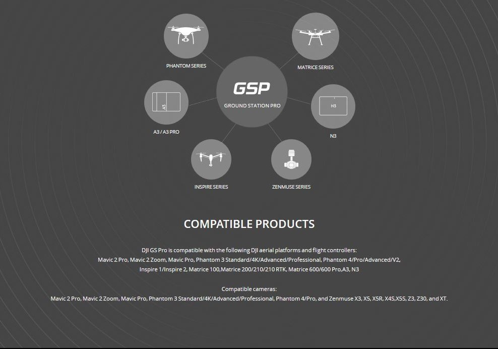 DJI GS Pro Enterprise V1