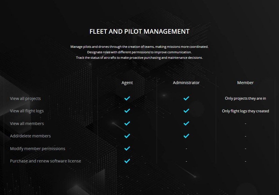 DJI GS Pro Enterprise V1