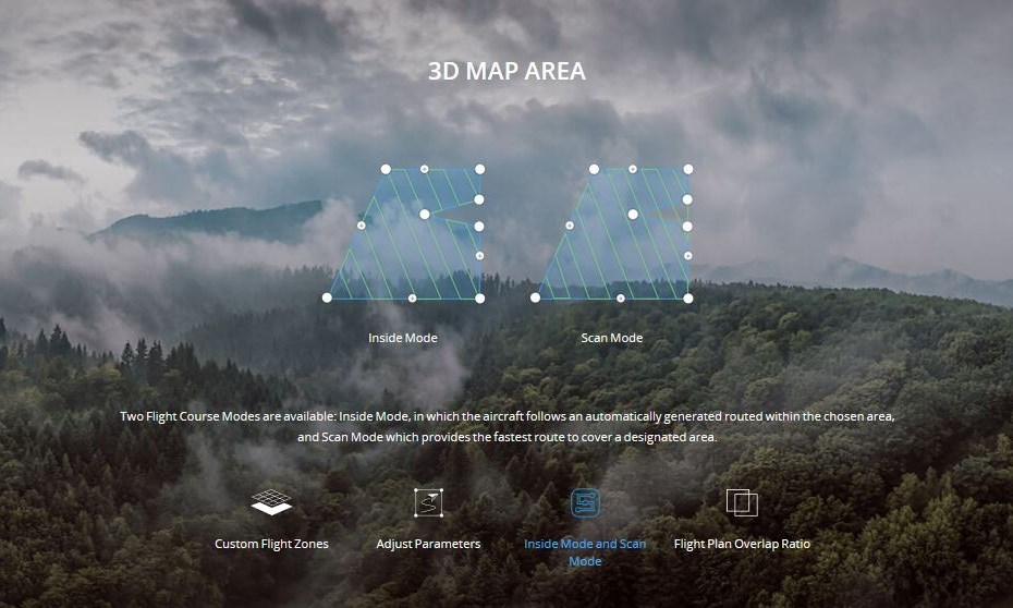 DJI GS Pro Enterprise V1