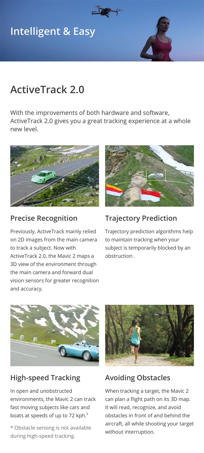 DJI Mavic 2 Pro ink Smart Controller