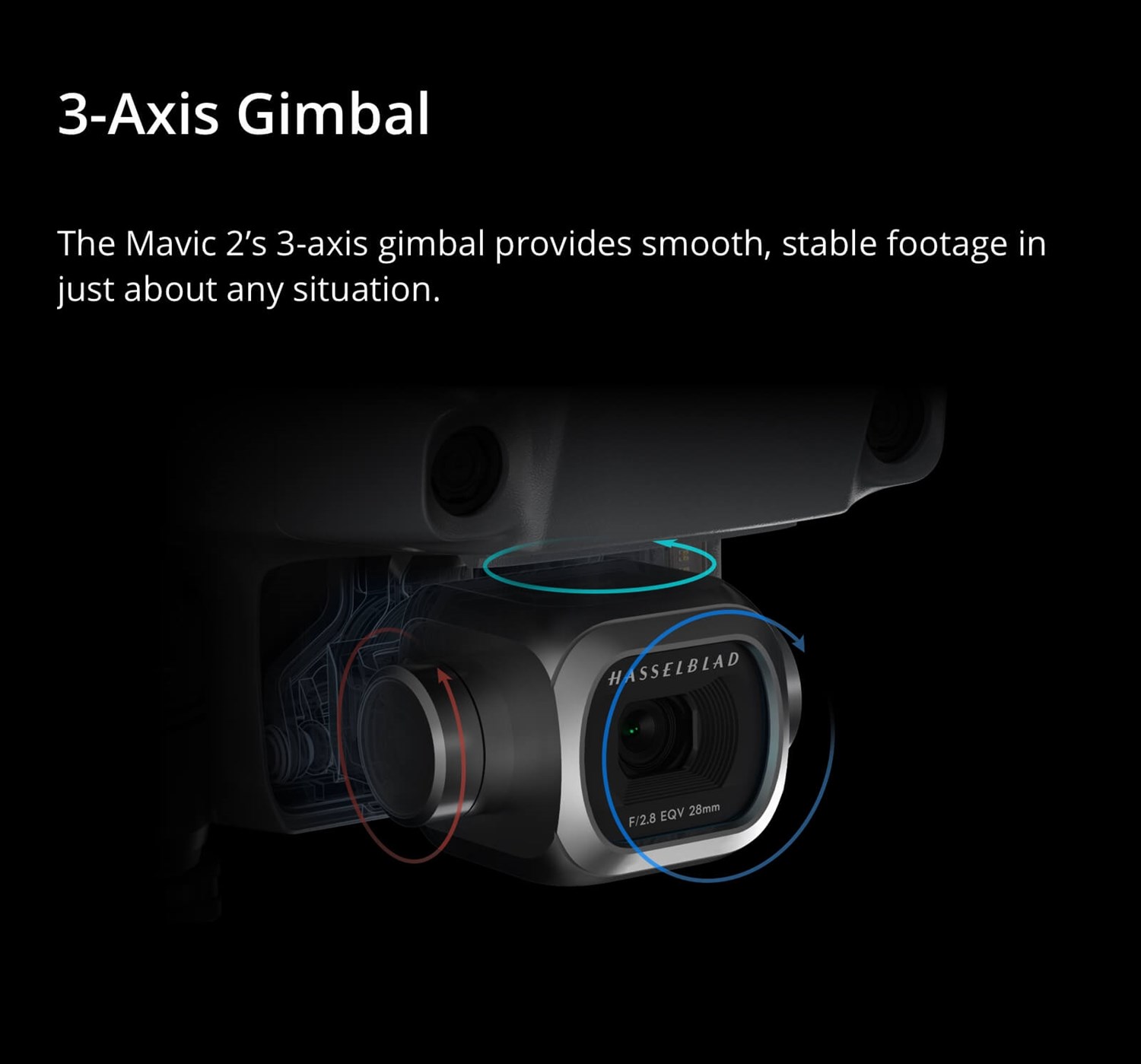 DJI Mavic 2 Pro ink Smart Controller