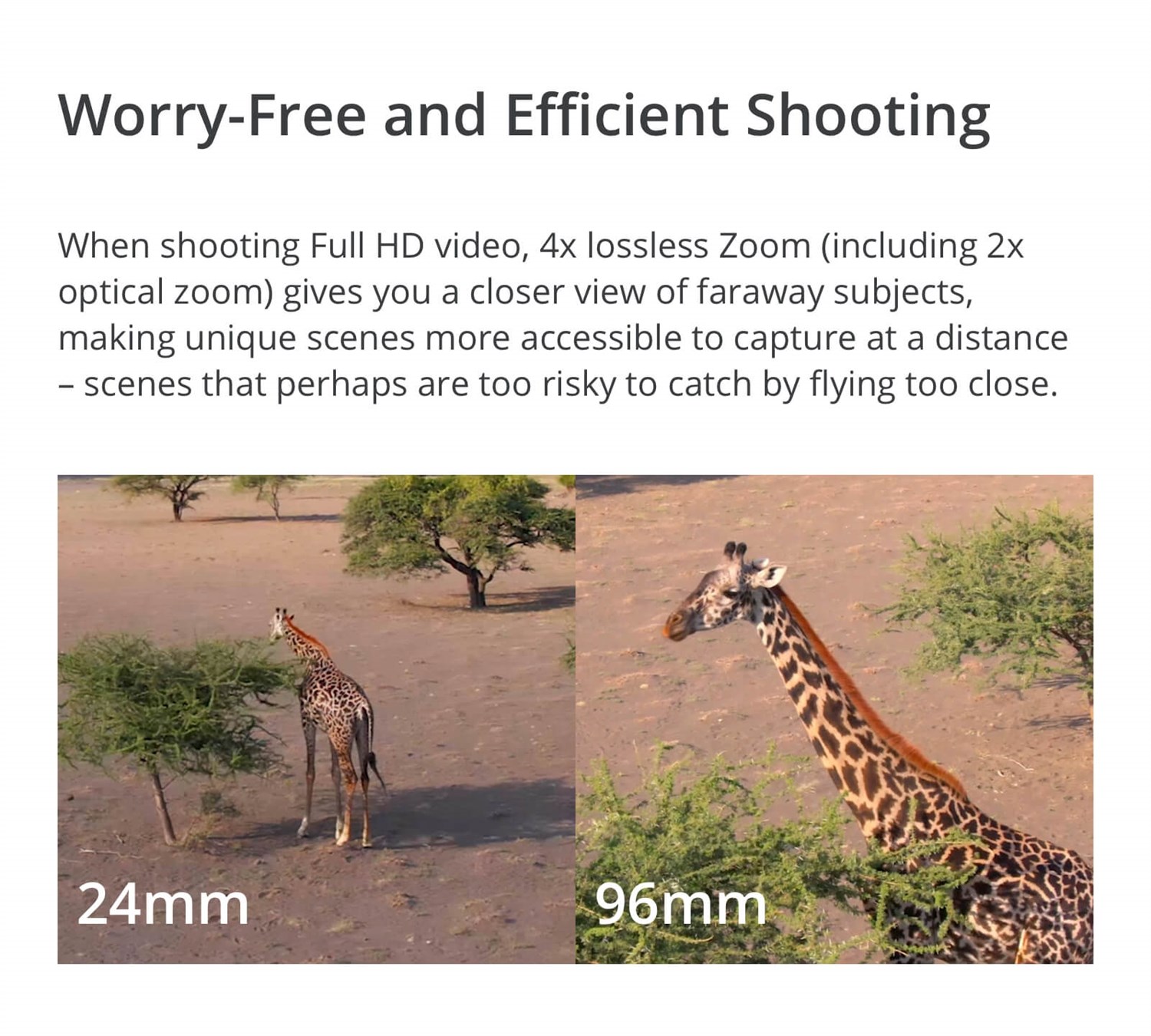 DJI Mavic 2 Pro ink Smart Controller