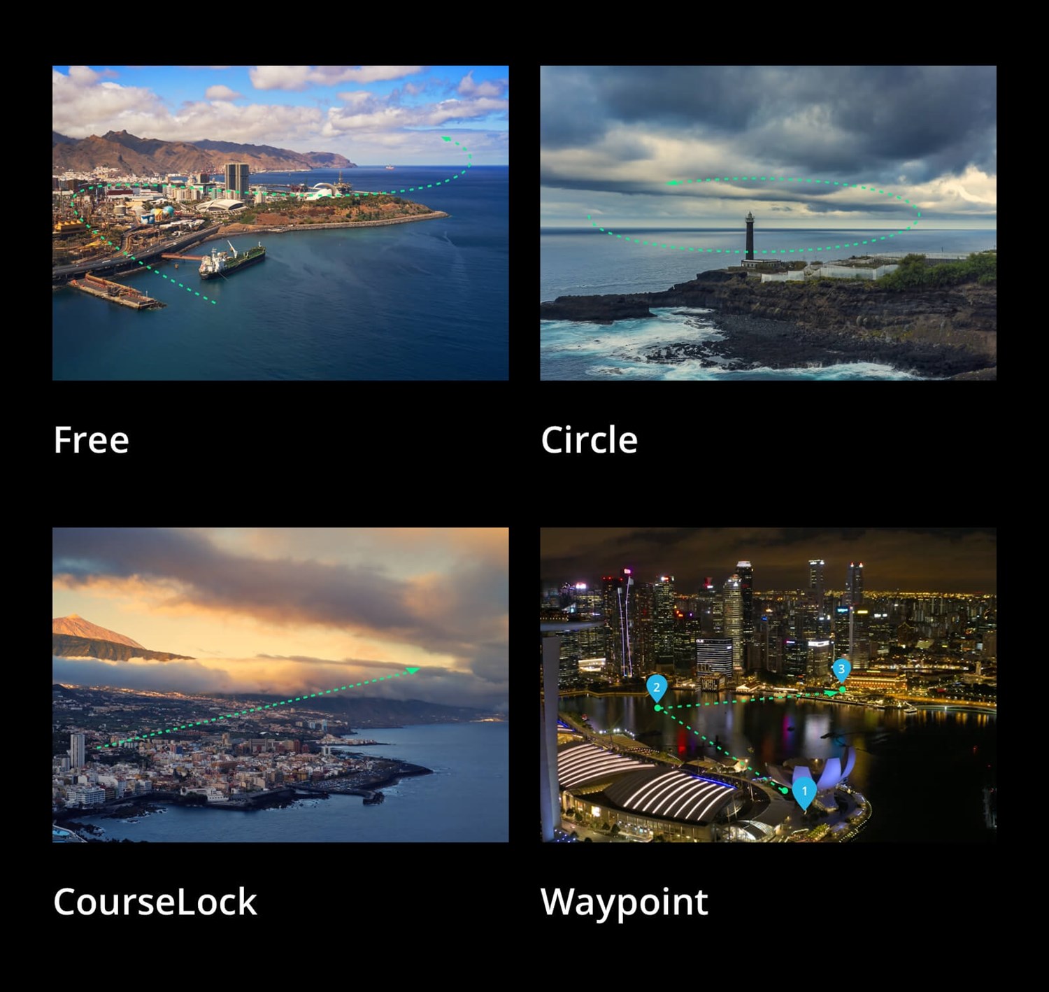 DJI Mavic 2 Pro ink Smart Controller