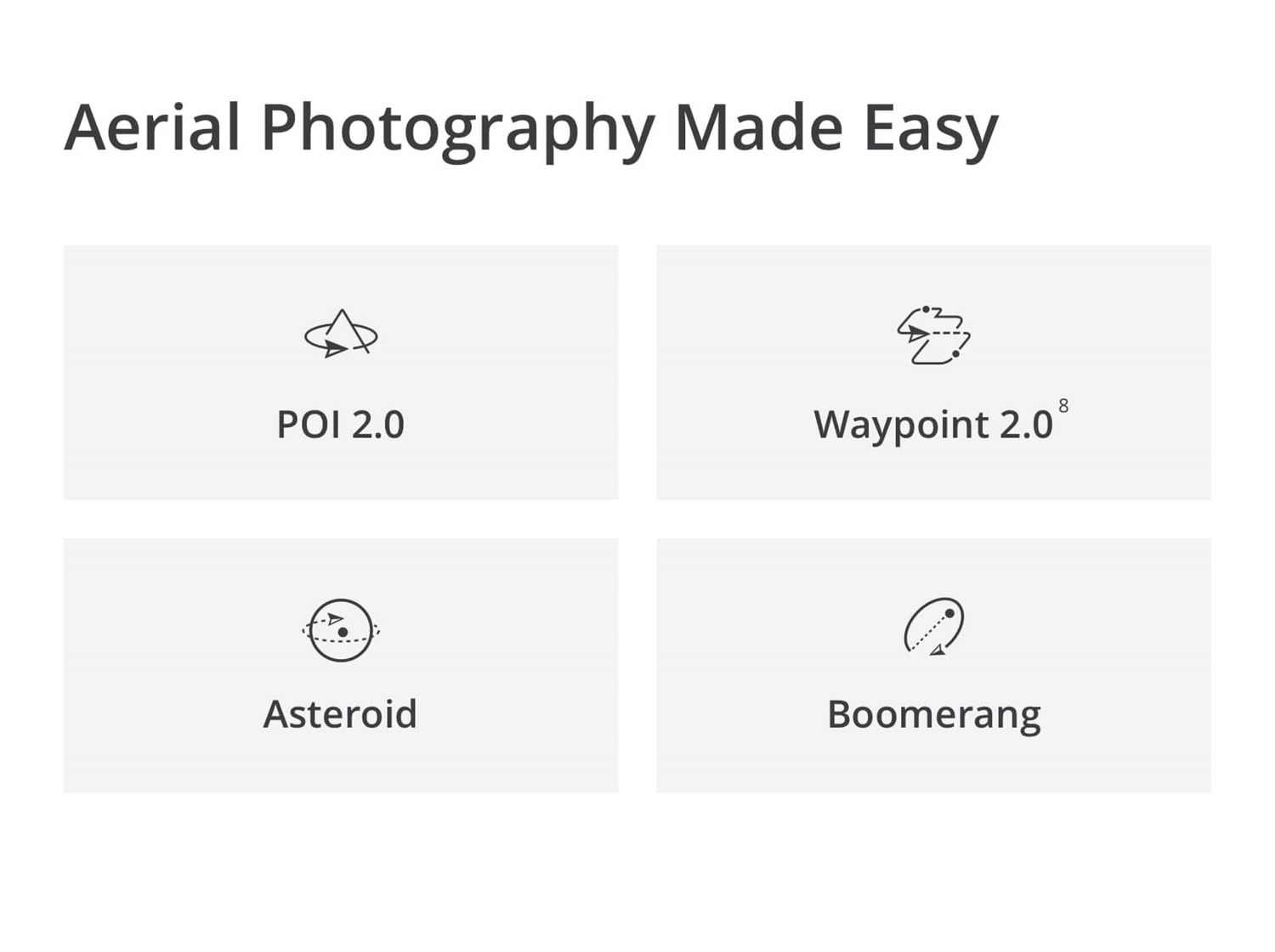 DJI Mavic 2 Pro ink Smart Controller