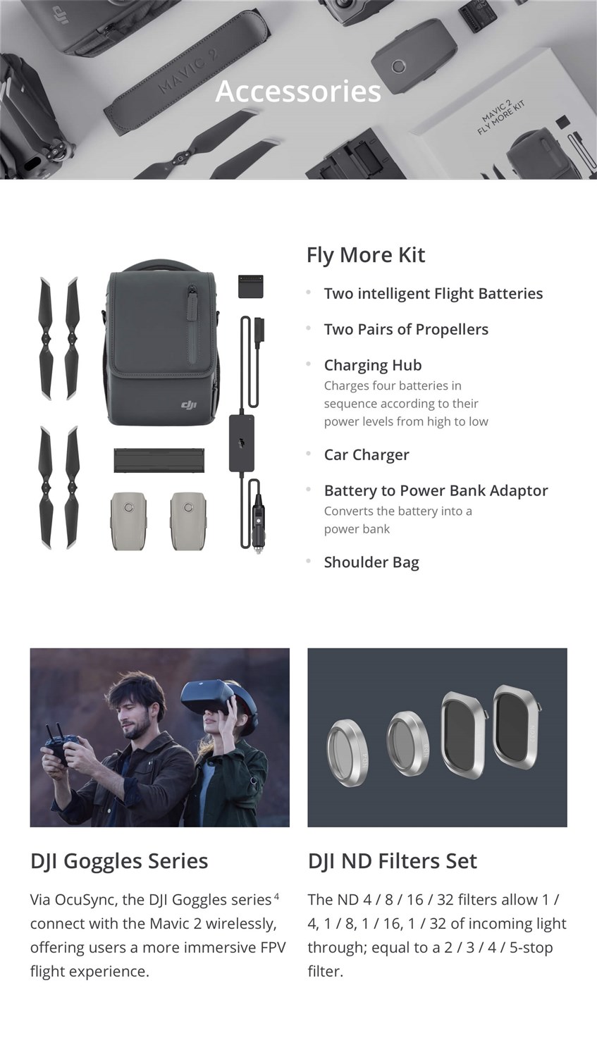 DJI Mavic 2 Pro ink Smart Controller