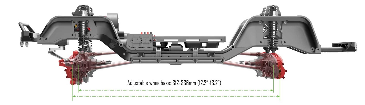 RedCat Scout II Gen8 - Bl�