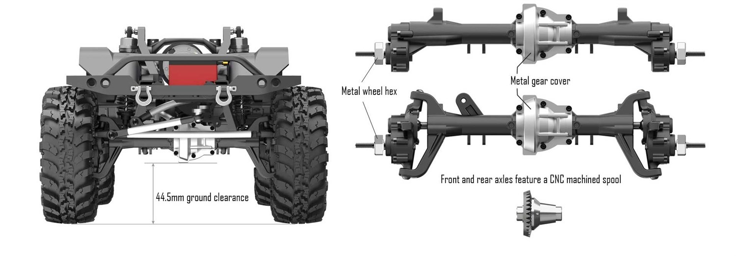 RedCat Scout II Gen8 - Bl�