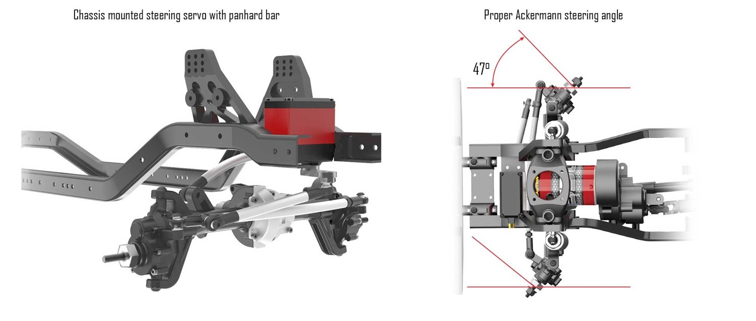RedCat Scout II Gen8 - Bl�
