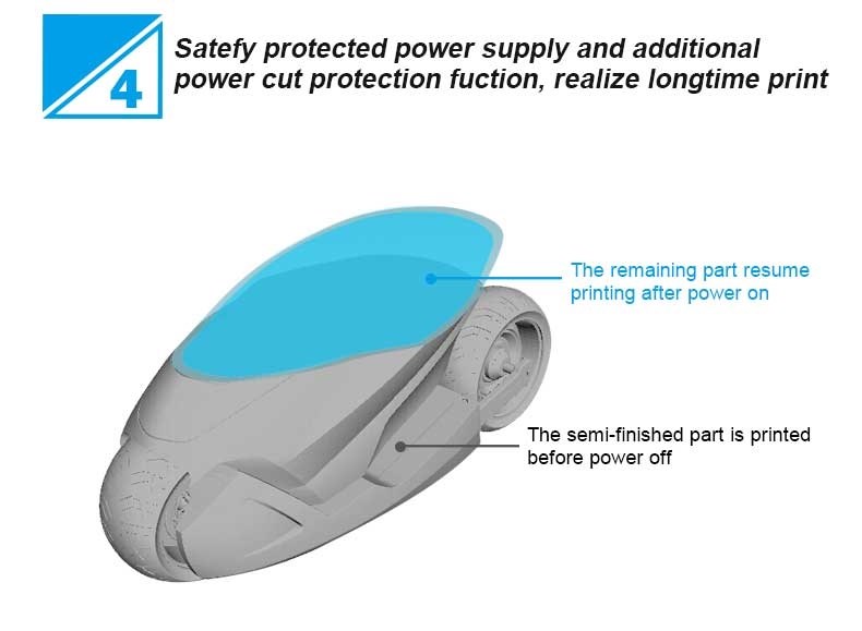 Creality Ender-3 3D Printer