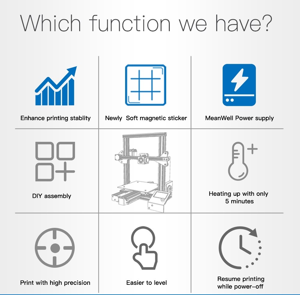 Creality Ender-3 PRO 3D Printer