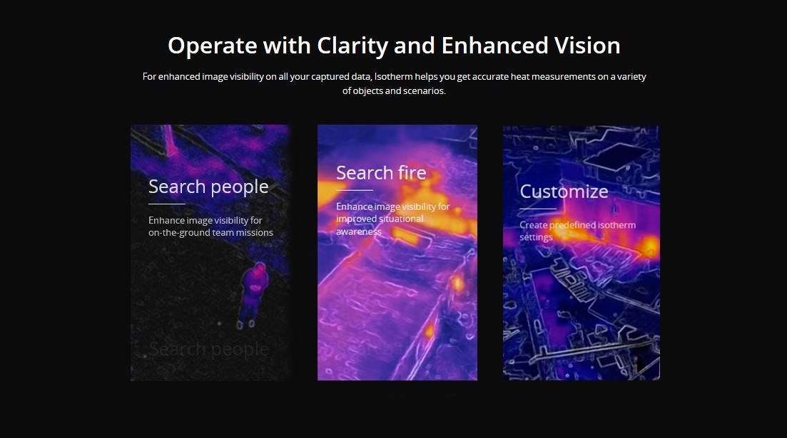 DJI Mavic 2 Enterprise DUAL med Smart Controller