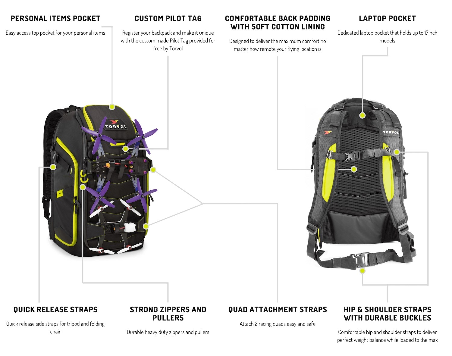 Torvol Quad Pitstop Backpack Pro