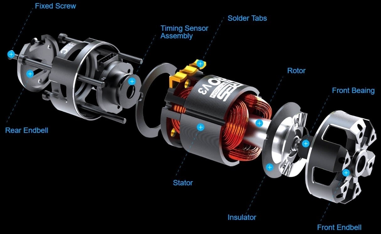 SkyRC Ares Pro V3 eksploderet udsigt