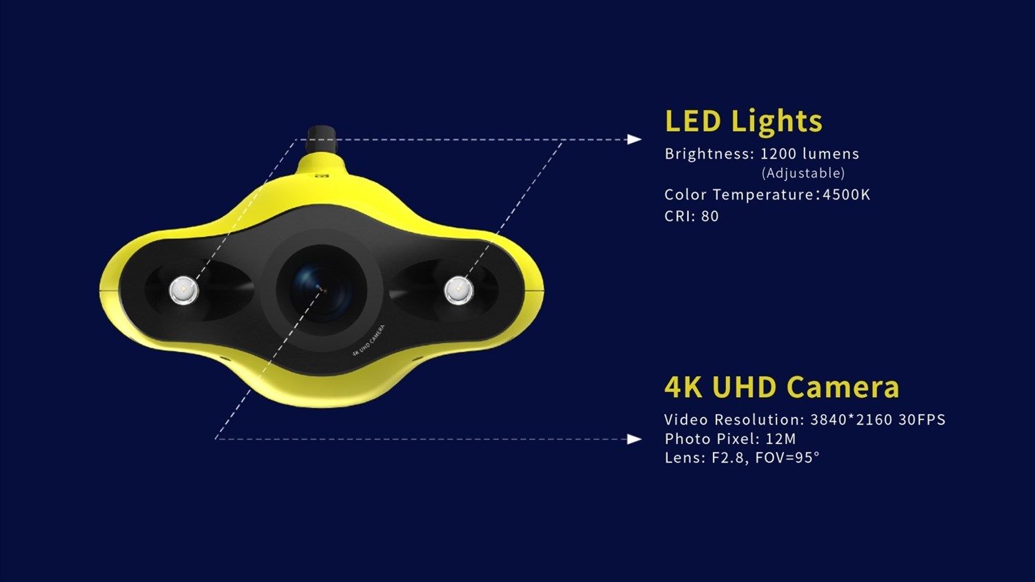 Gladius mini V4 100m - undervands drone/ROV