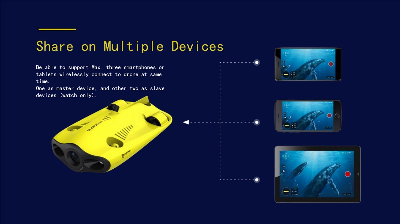 Gladius mini V4 100m - undervands drone/ROV