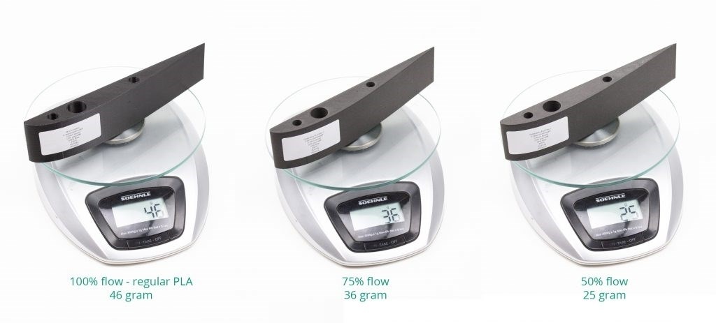 colorFabb LW-Pla Sort 1.75 (letvgt) 750g