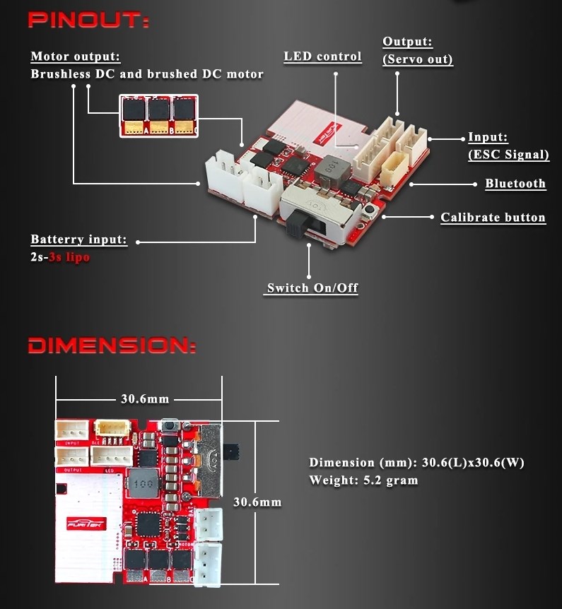 Furitek Combo Tegu 3S m / etui SCX24