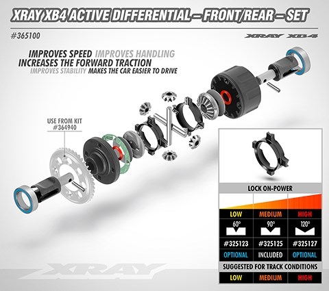 XR-365100 XB4 Aktiv Differential foran / bag st