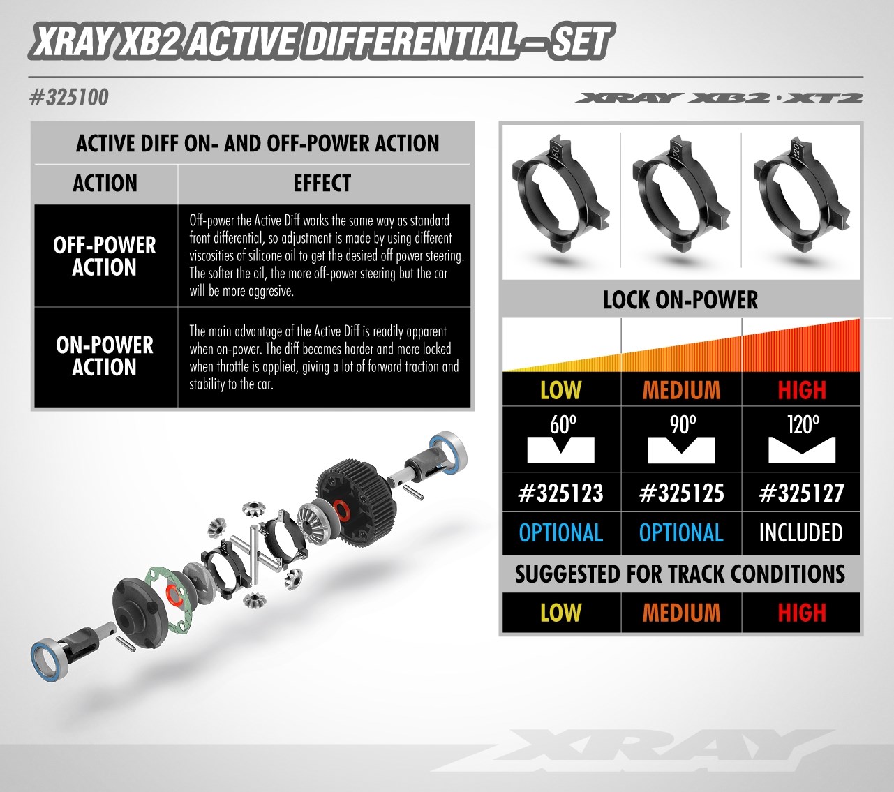 XR-325100 XB2 Aktiv Differential foran / bag st