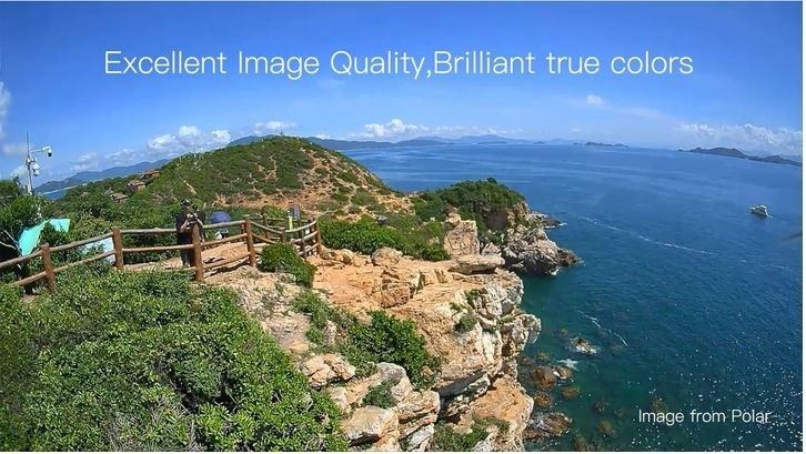 CaddX DJI FPV Air Unit Kit - Polar Camera