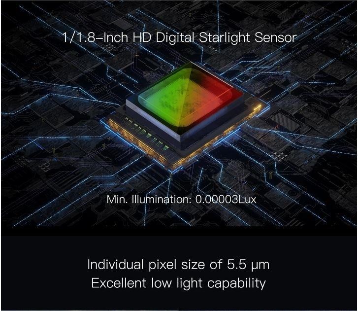 CaddX DJI FPV Air Unit Kit - Polar Camera