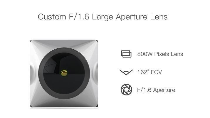 CaddX DJI FPV Air Unit Kit - Polar Camera