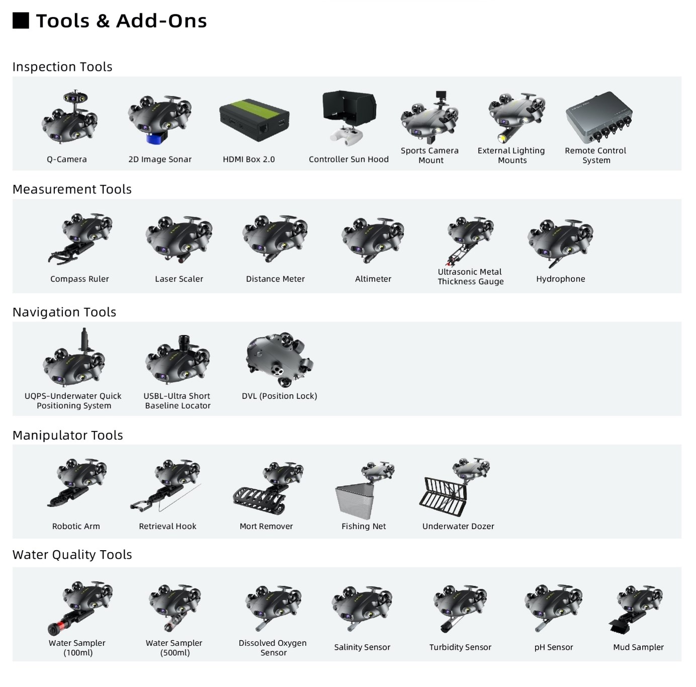 FIFISH V6 Expert MP200