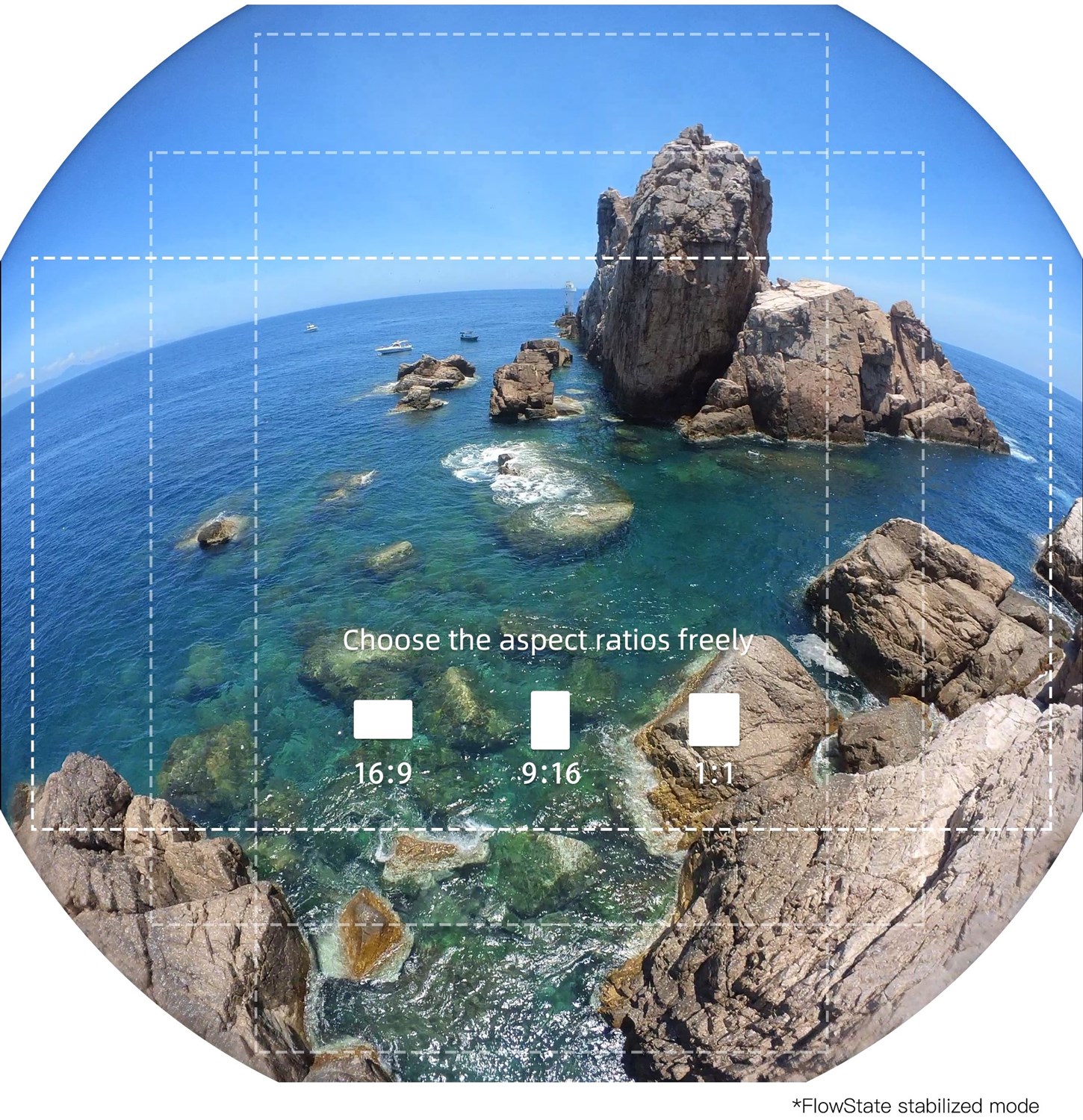 CaddX Peanut FPV Action Camera