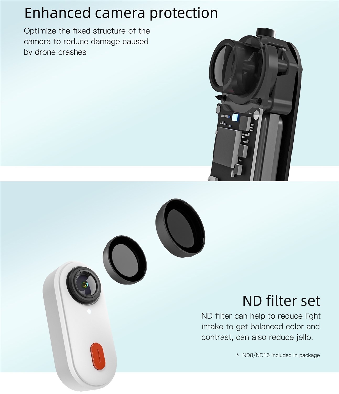 CaddX Peanut FPV Action Camera