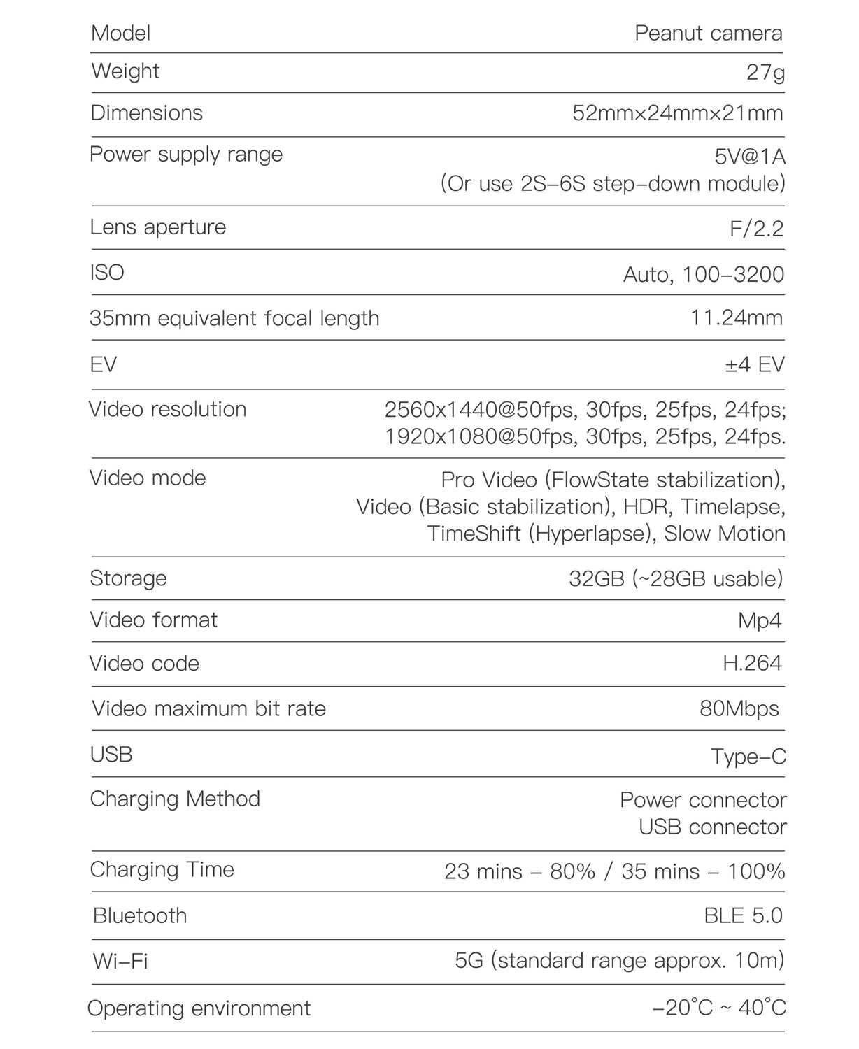 CaddX Peanut FPV Action Camera