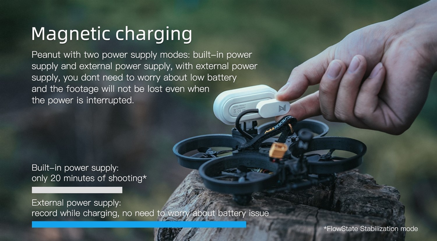 CaddX Peanut FPV Action Camera