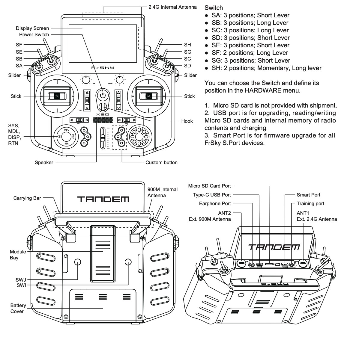 FrSky Tandem X20S Bl�
