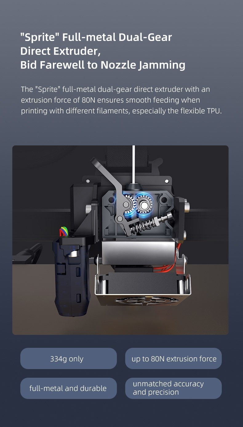 Creality Ender-3 S1 PRO- 3D-printer